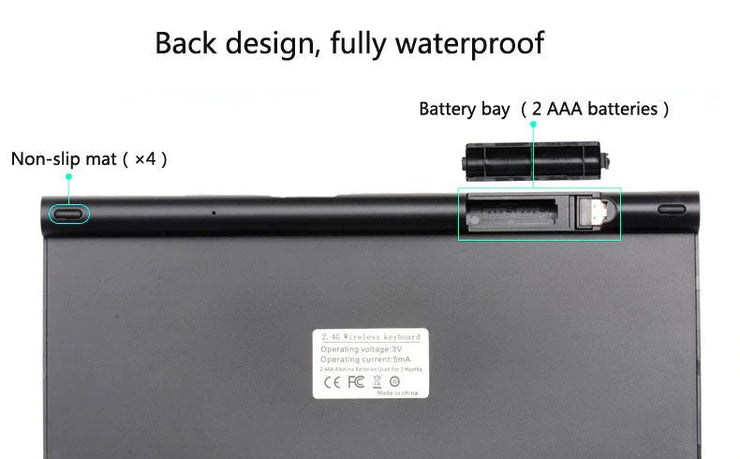 2.4 GHz Wireless Mini Keyboard And Optical Mouse Set