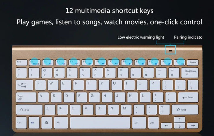 2.4 GHz Wireless Mini Keyboard And Optical Mouse Set